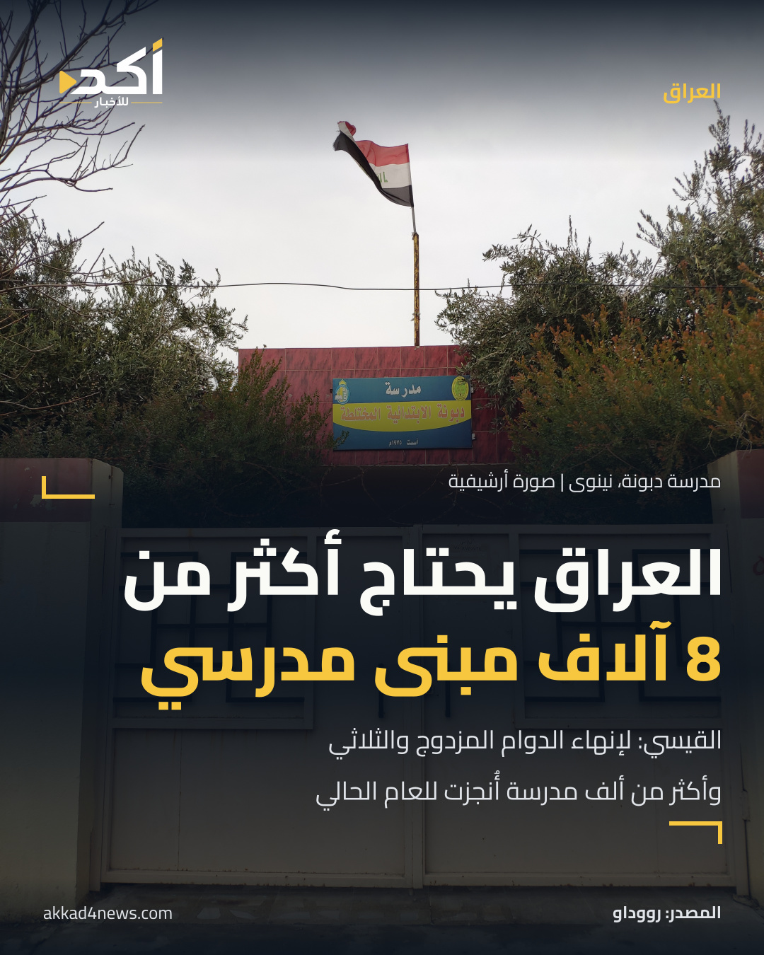 بطاقة أكد عن الحاجة إلى أبنية مدرسية في العراق، بصورة أرشيفية توضيحية لمدخل مدرسة دبونة في نينوى عام 2024.