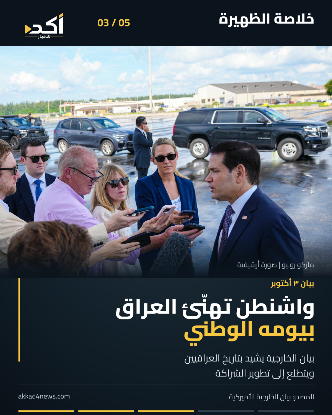 ملخص أكد من خمس صور ثابتة يتنقل بينها القارئ يدوياً، لنافذة الظهيرة يوم ٤ أكتوبر ٢٠٢٦. بالترتيب: رواية مسعود حيدر عن أعمال الزيدي، بيان قرعة الحج، تهنئة الخارجية الأميركية للعراق، تصريح عراقچي المشروط، والمسودة الفرنسية لهرمز. الصور أرشيفية، وتواريخ الأخبار ظاهرة على البطاقات. (3/5)