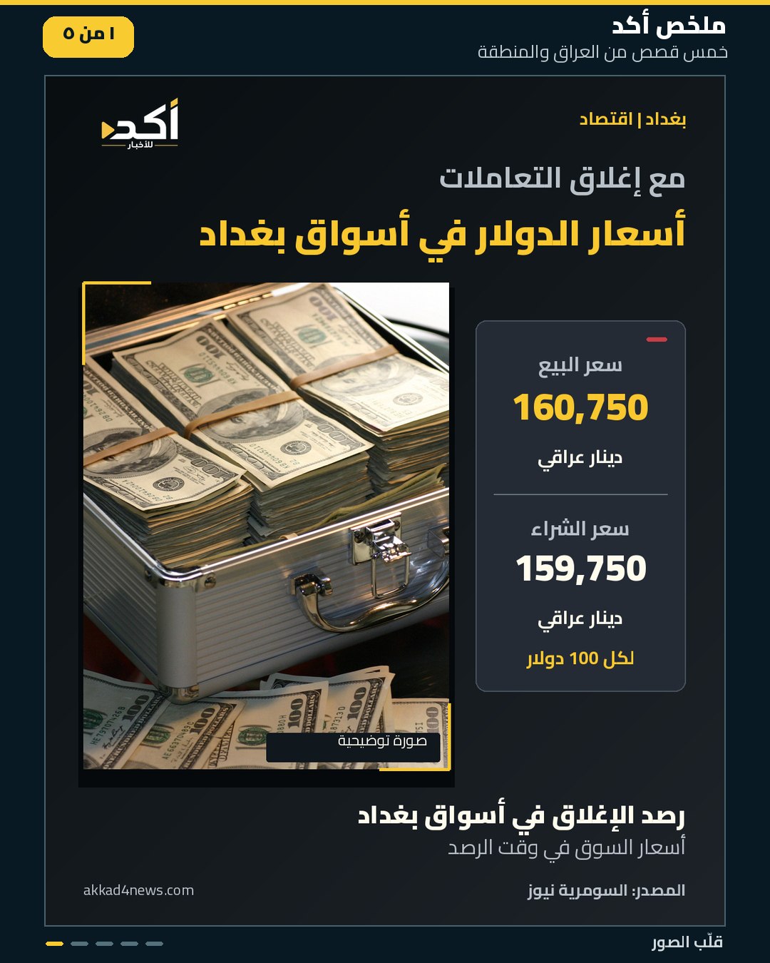 ملخص أكد من خمس بطاقات مرتبة، يتضمن صوراً توضيحية وأرشيفية ورسماً رمزياً للأعلام، مع مصادر الأخبار داخل كل بطاقة.
