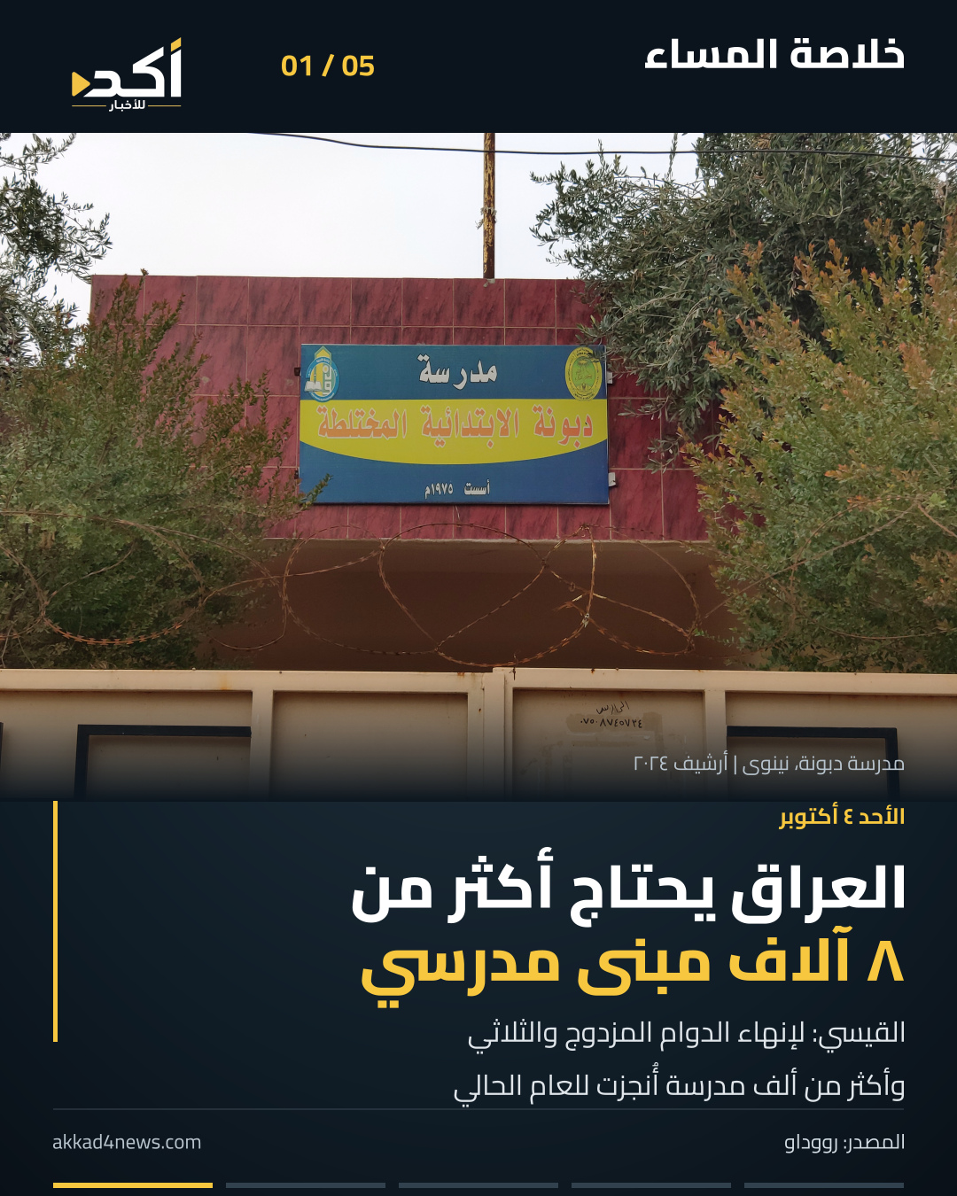 خلاصة أكد من خمس صور ثابتة تُقلب يدوياً: الحاجة إلى مبانٍ مدرسية، مقترحات الأهوار، اعتصام موظفي مطار النجف، قرار أوبك+ لنوفمبر، وإعلان الاعتقالات بقضية العلم الأميركي. الصور أرشيفية أو توضيحية ولا توثق أحداث اليوم.