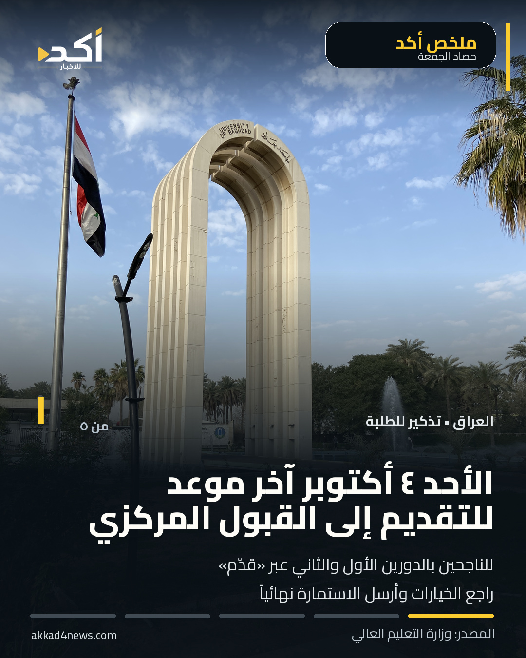 بطاقة ١ من ملخص أخبار ٢ أكتوبر: تذكير بانتهاء التقديم إلى القبول المركزي الأحد ٤ أكتوبر. صورة تعريفية حقيقية لبوابة جامعة بغداد التقطت في فبراير ٢٠٢٣، لا توثق طلبة أو التقديم الحالي.