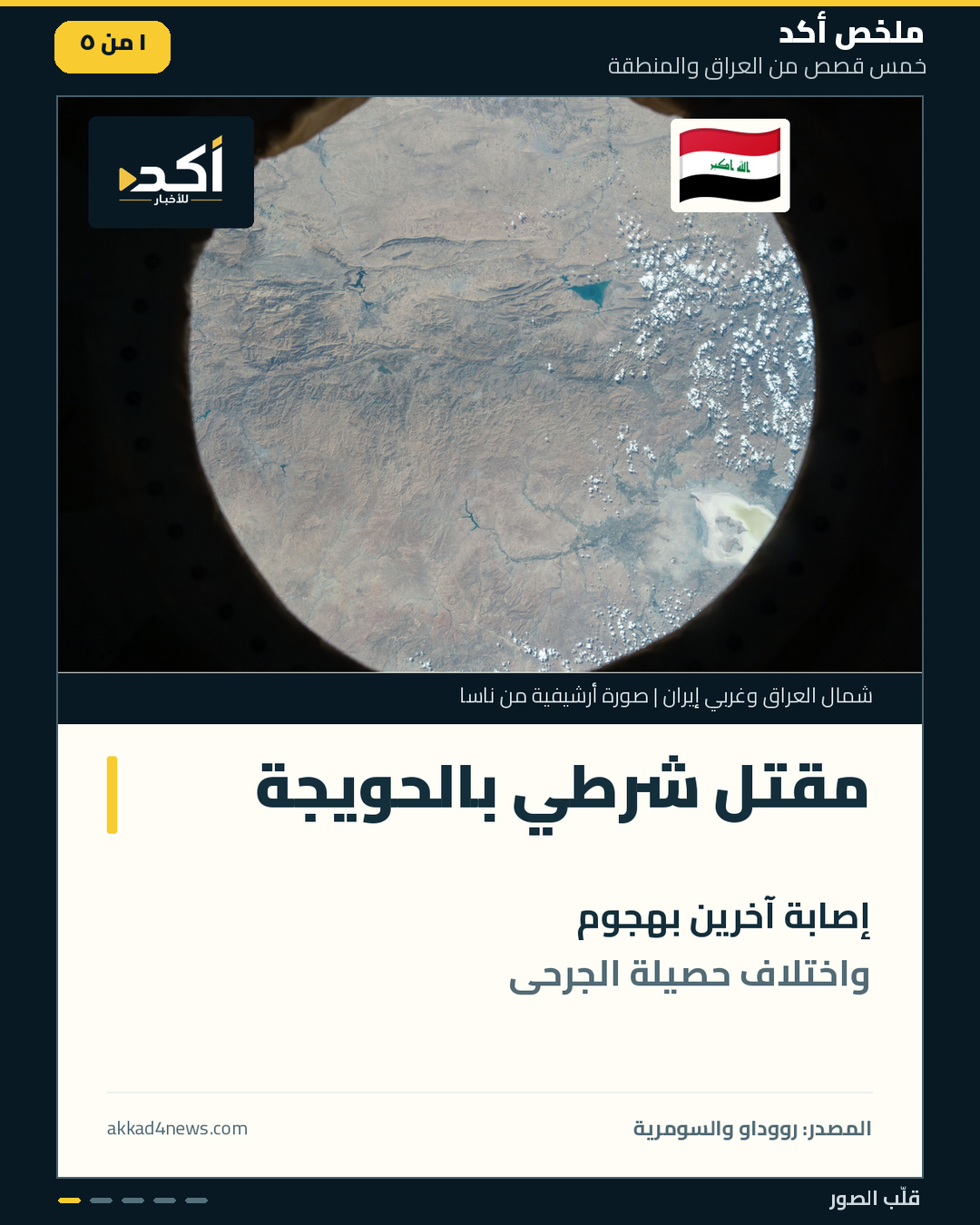 خمس بطاقات ملخص أكد بصور حقيقية أرشيفية وأعلام مرتبطة بموضوع كل بطاقة.