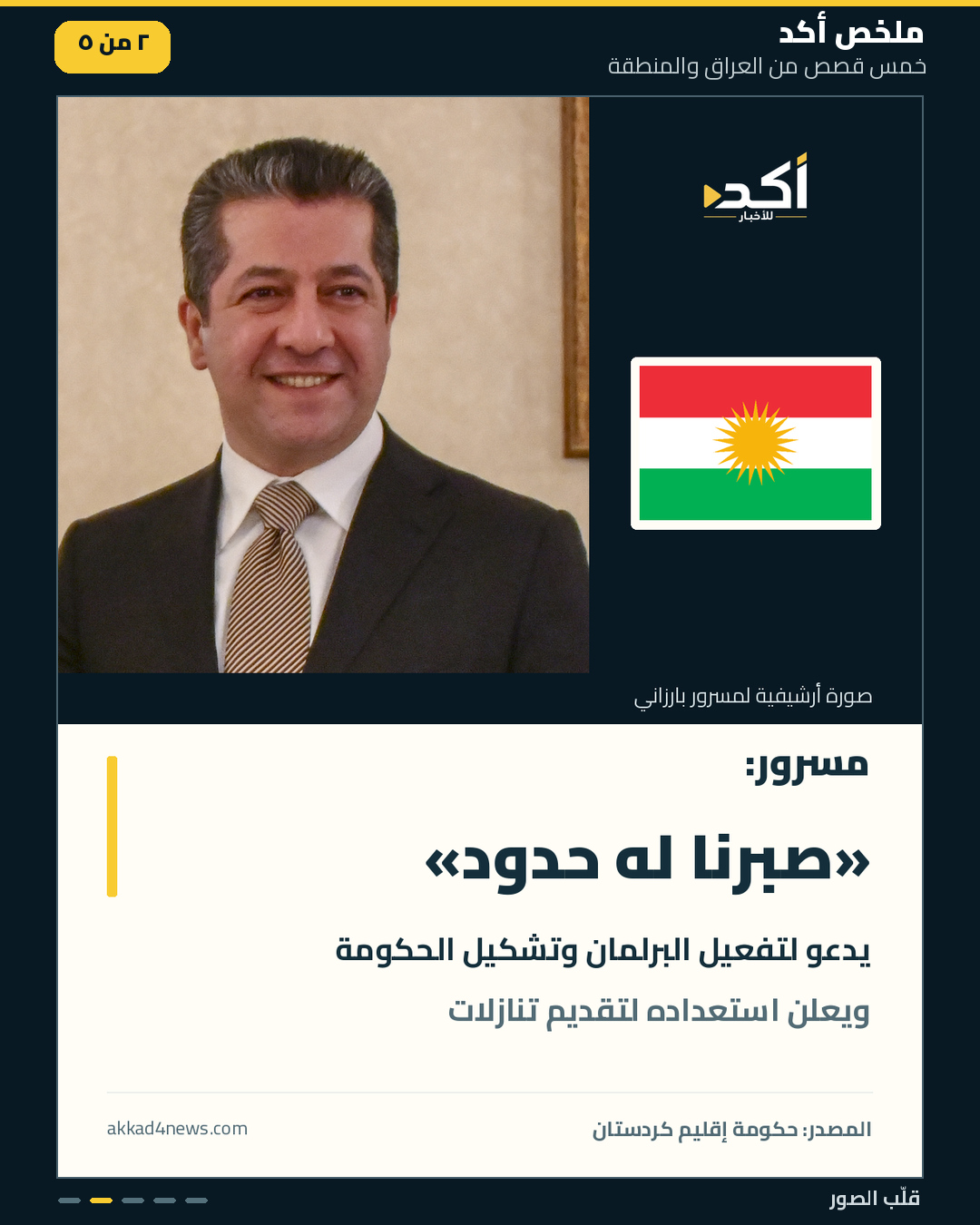 خمس بطاقات ملخص أكد، بصور أرشيفية حقيقية وأعلام مرتبطة بكل قصة. (2/5)