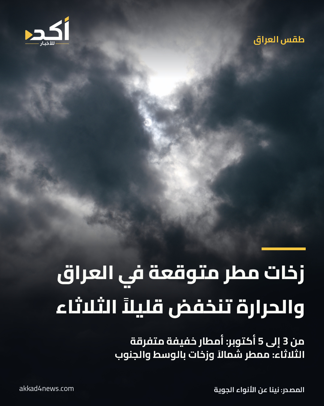 بطاقة أكد: زخات مطر متوقعة في العراق من 3 إلى 5 أكتوبر وانخفاض طفيف بالحرارة الثلاثاء 6 أكتوبر، مع طقس ممطر شمالاً وزخات بالوسط والجنوب. صورة حقيقية لغيوم فوق دهوك في 26 يناير 2018؛ توضيحية للطقس ولا توثق أمطاراً حالية.