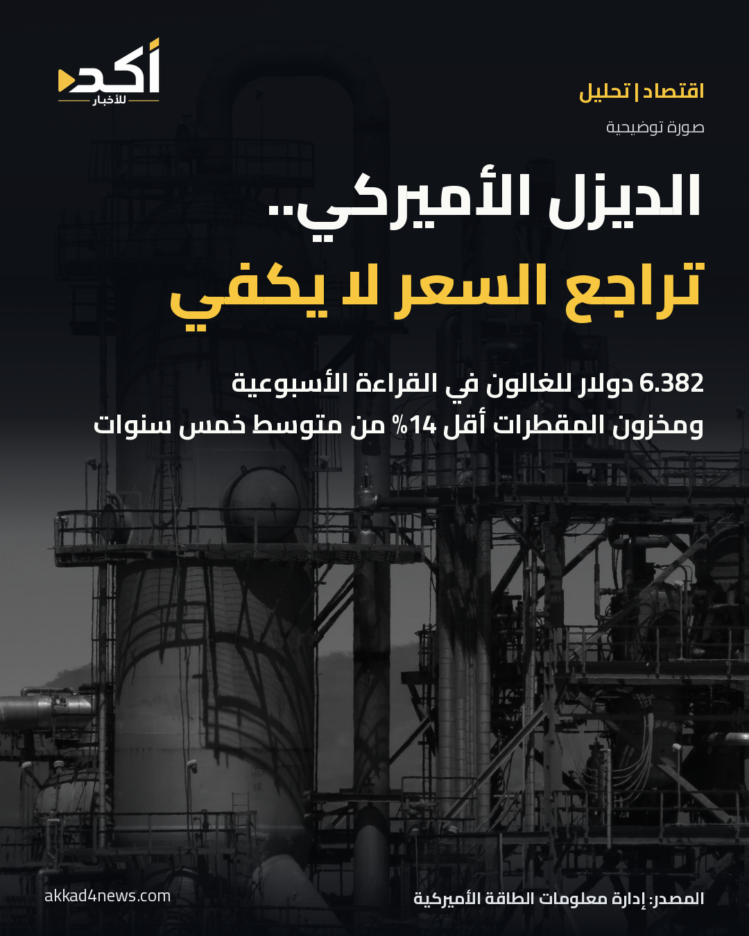 صورة توضيحية أصلية بالأبيض والأسود لمصفاة في يوتا الأميركية؛ لا توثق فترة بيانات المخزون.