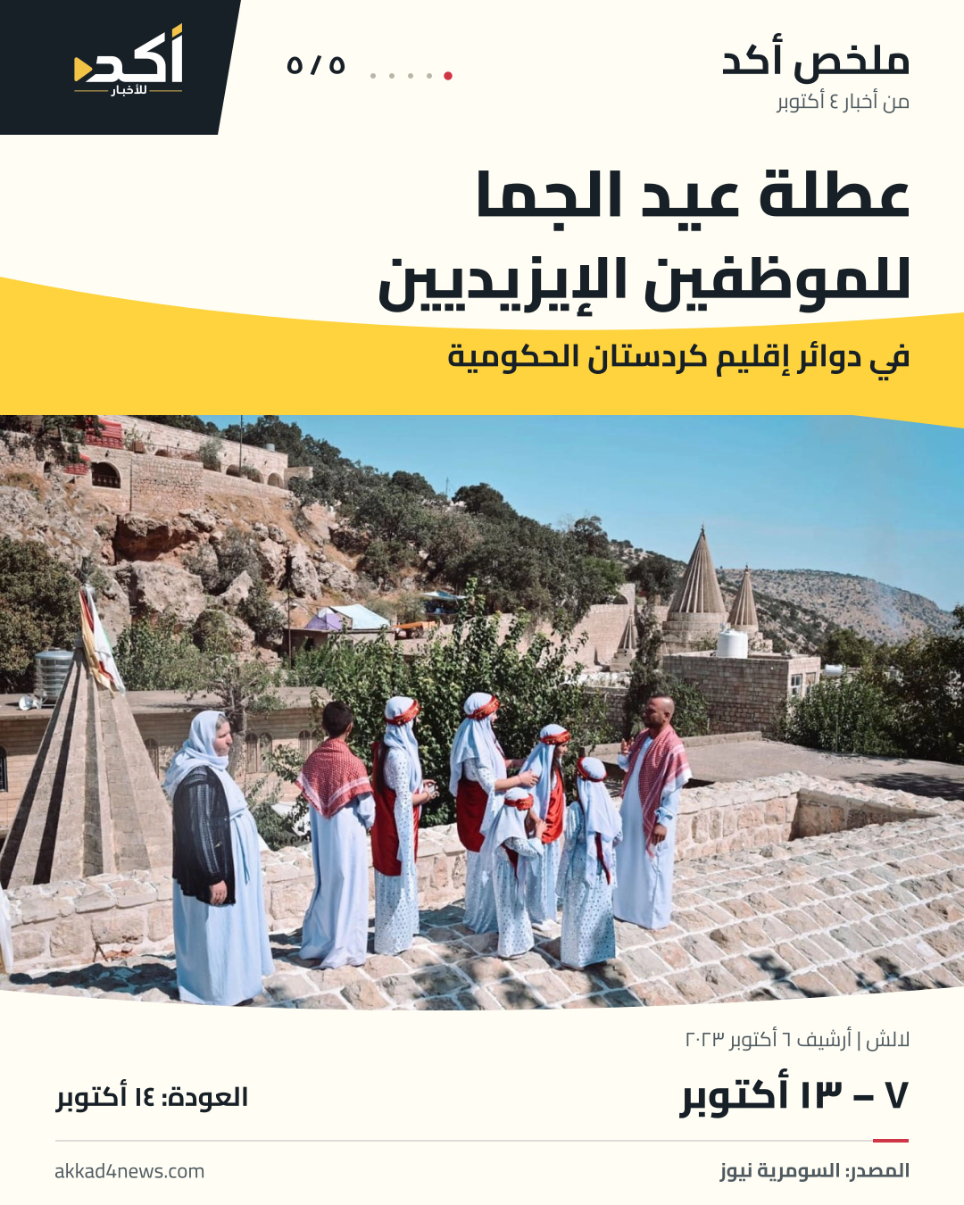 ملخص أكد من خمس صور: إحصائية دعاوى الاتجار بالبشر في أغسطس، إنتاج غرب القرنة 1، منع ظهور مناف الموسوي، توجيه بإلغاء حظر موقع البحوث، وعطلة عيد الجما. صور حقيقية مع توضيح سياقها، دون صوت أو فيديو. (5/5)