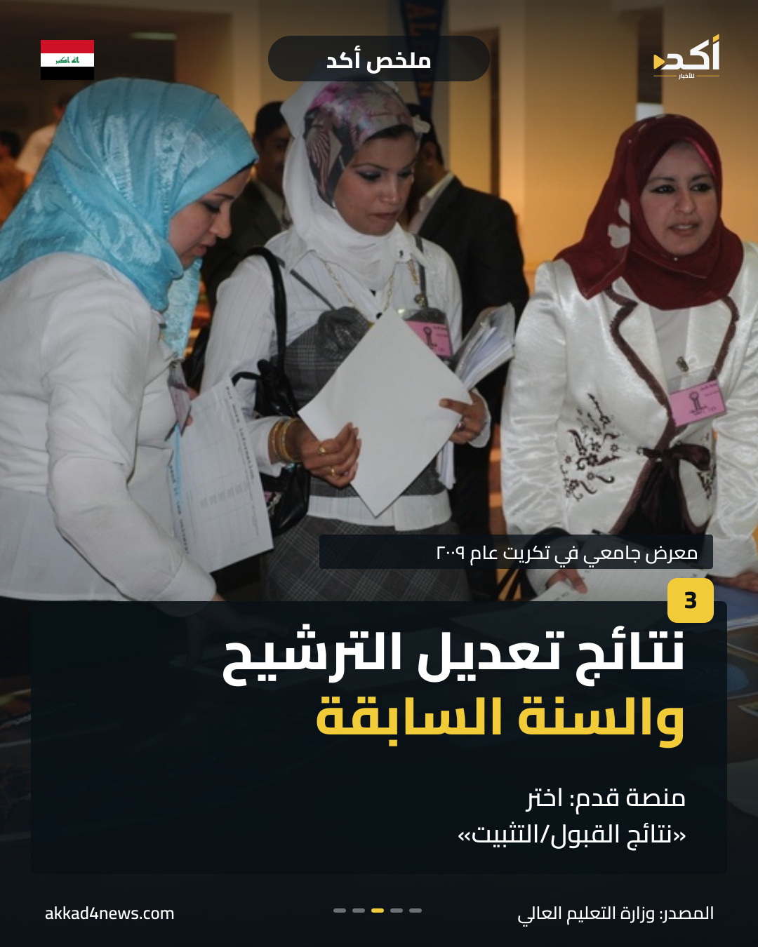 ملخص أكد (3/5)