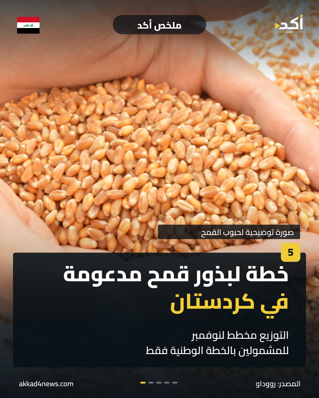 ملخص أكد (5/5)