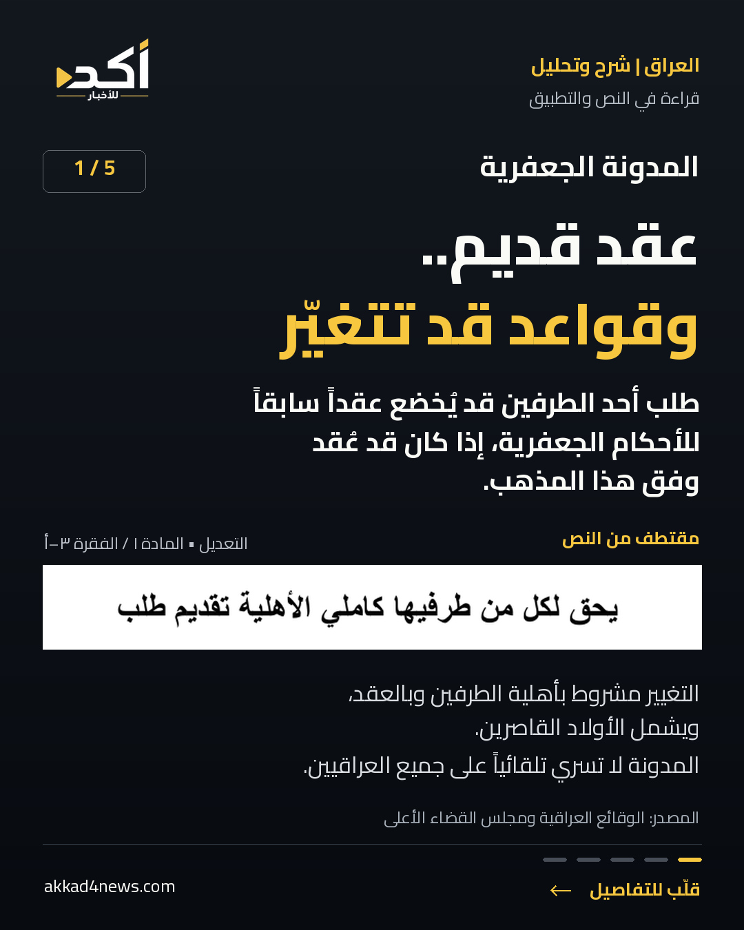 بطاقة 1 من خمس عن المدونة الجعفرية: تطبيق الأحكام الجعفرية على عقد سابق ممكن بطلب أحد طرفيه وفق شروط النص، لا جميع العقود تلقائياً. مقتطف أصيل من النص الرسمي، ضمن تصميم أكد الأسود والأصفر.