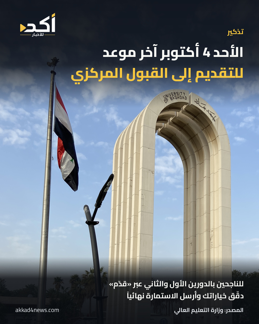 بطاقة أكد: تذكير بأن الأحد 4 أكتوبر آخر موعد للتقديم إلى القبول المركزي للناجحين بالدورين الأول والثاني عبر منصة قدّم. صورة حقيقية تعريفية للبوابة الرئيسية لجامعة بغداد في الجادرية بتاريخ 21 فبراير 2023؛ لا توثّق التقديم الحالي.
