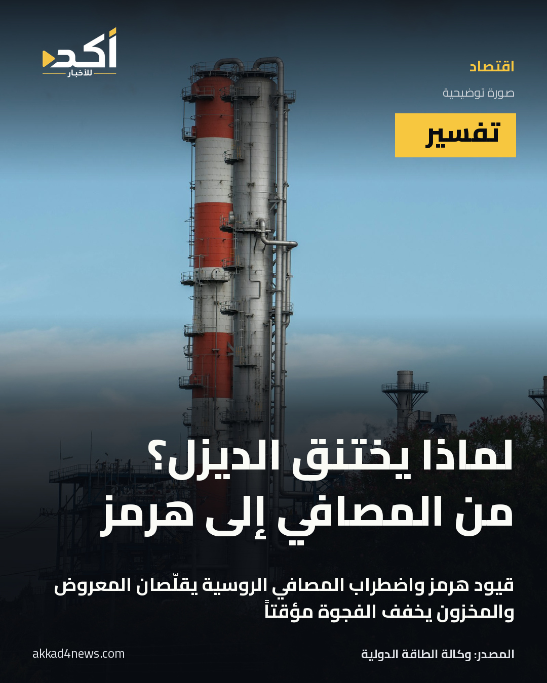 صورة توضيحية لوحدات تكرير؛ لا تُظهر حادثاً راهناً أو منشأة محددة في العراق.